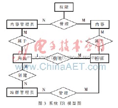 �����Ʊȴ�С��ʲô��Ƶ���������������飺6�³���������û����...